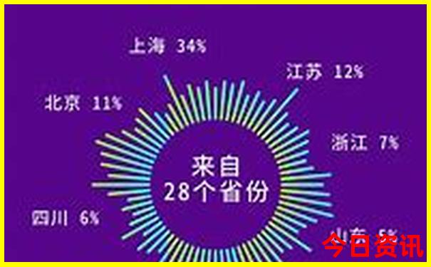 江门周边自驾游景点